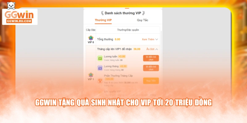 GGWIN tặng quà sinh nhật cho VIP tới 20 triệu đồng